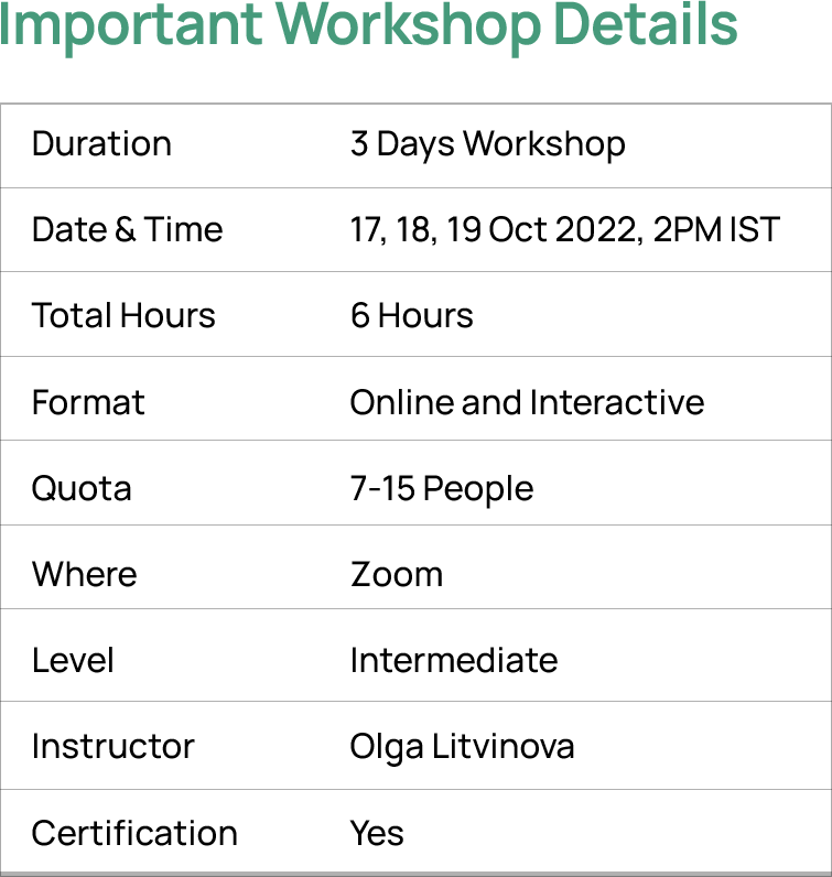 important workshop details